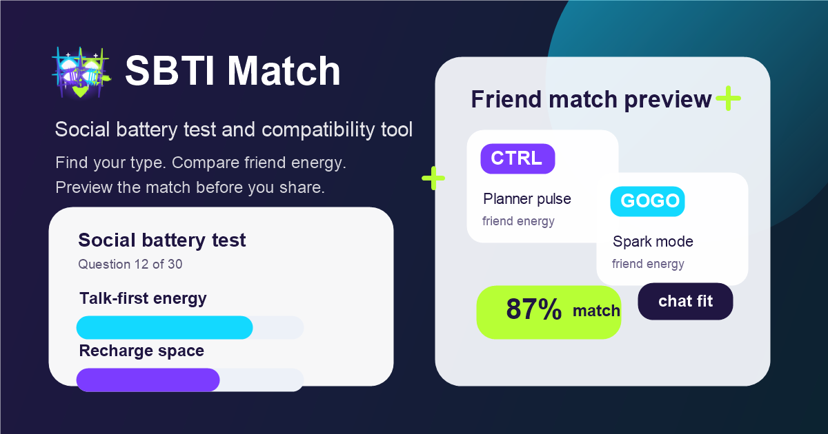 27 SBTI Types - Meanings, Compatibility and Love